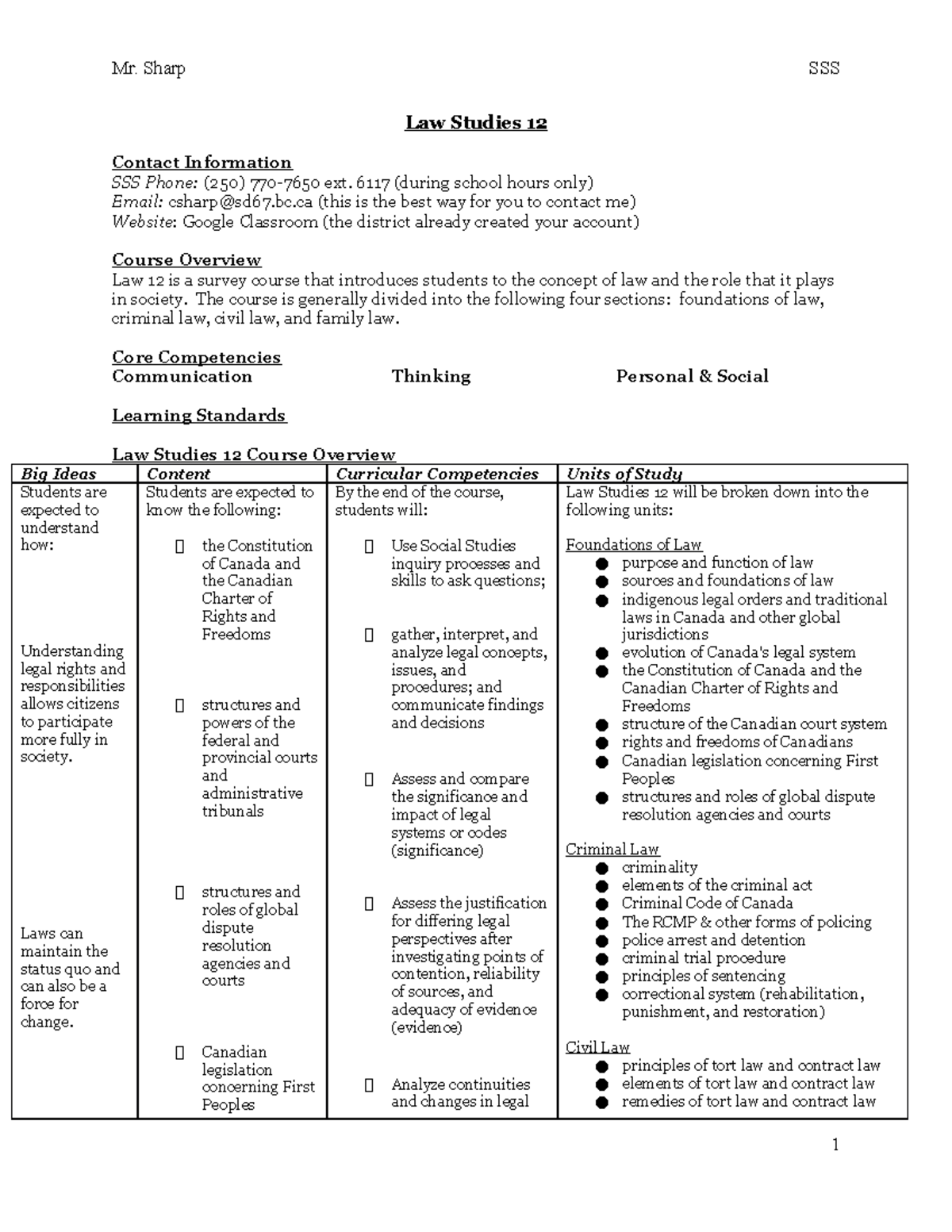 law-studies-12-course-outline-law-studies-12-contact-information-sss
