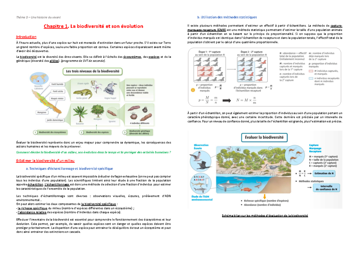La Biodiversité Et Son évolution Terminale Enseignement Scientifique Cours Theme 3 Chap1 Biodiversite - Thème 3 – Une histoire du vivant