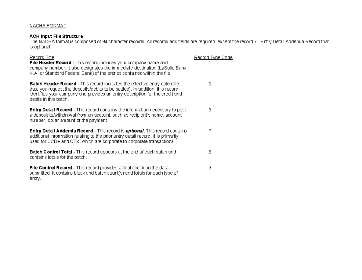 Nacha Format - NACHA FORMAT ACH Input File Structure The NACHA Format ...