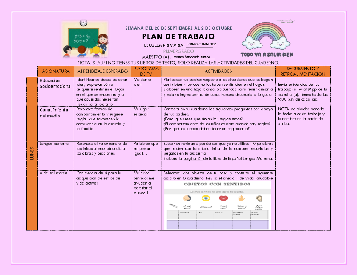 🌈1° SEM.5 PLAN MISS FER - NO RELACIONADP - SEMANA DEL 28 DE SEPTIEMBRE ...