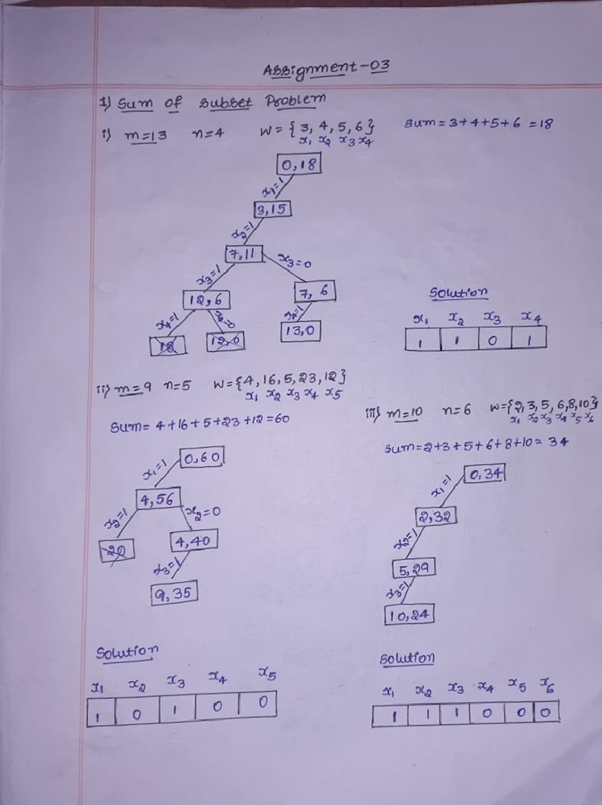 assignment ada puzzle