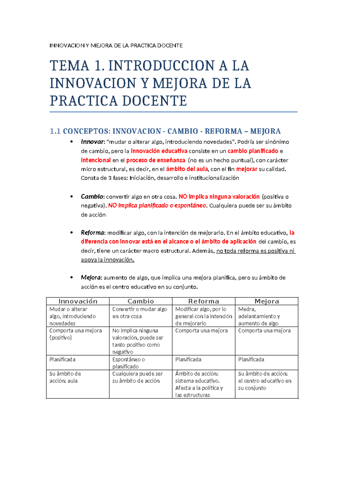 Apuntes innovación y mejora de la practica docente - INNOVACION Y ...