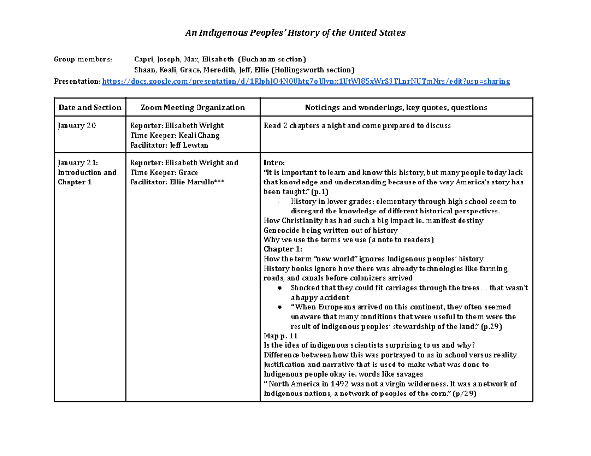 An Indigenous Peoples' History of the United States - Group members ...