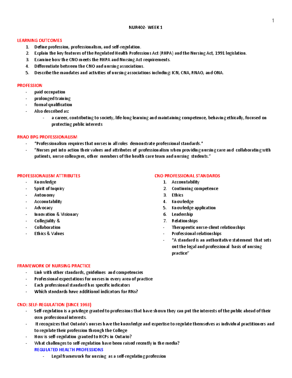 nur402-week-1-lecture-notes-1-nur402-week-1-learning-outcomes