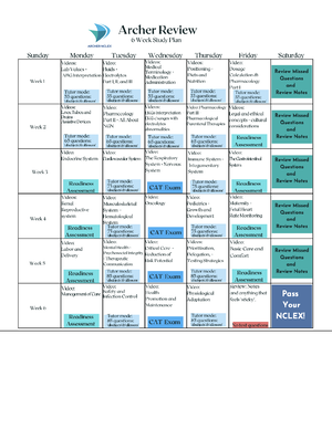 50 Most Commonly Prescribed Medications BNSS AUG2019 - 50 MOST COMMONLY ...
