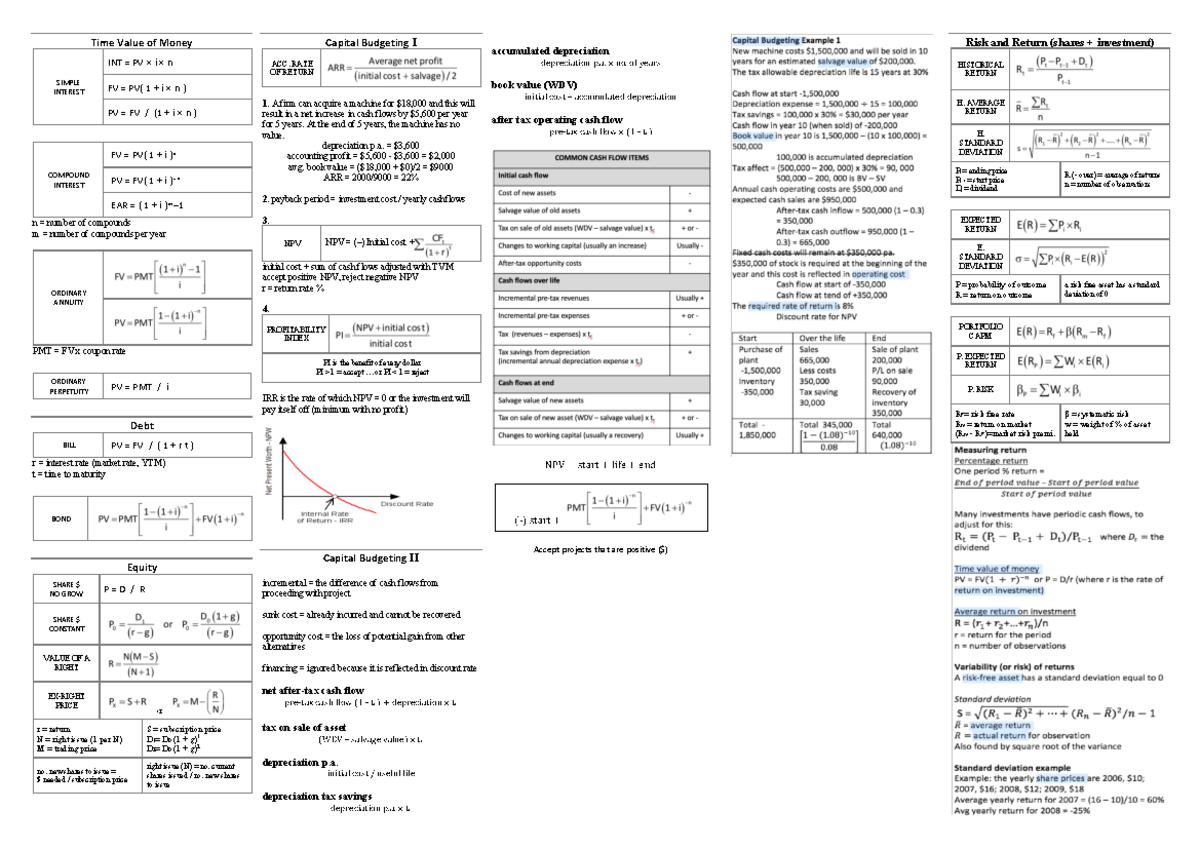 Cheat Sheat - Summary Corporate Finance - Time Value of Money Capital ...