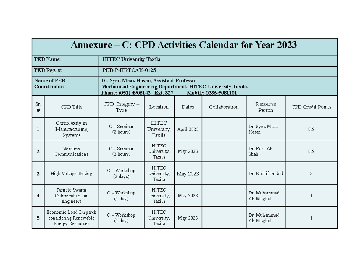 CPD Calender PEC Annexure C CPD Activities Calendar for Year 2023