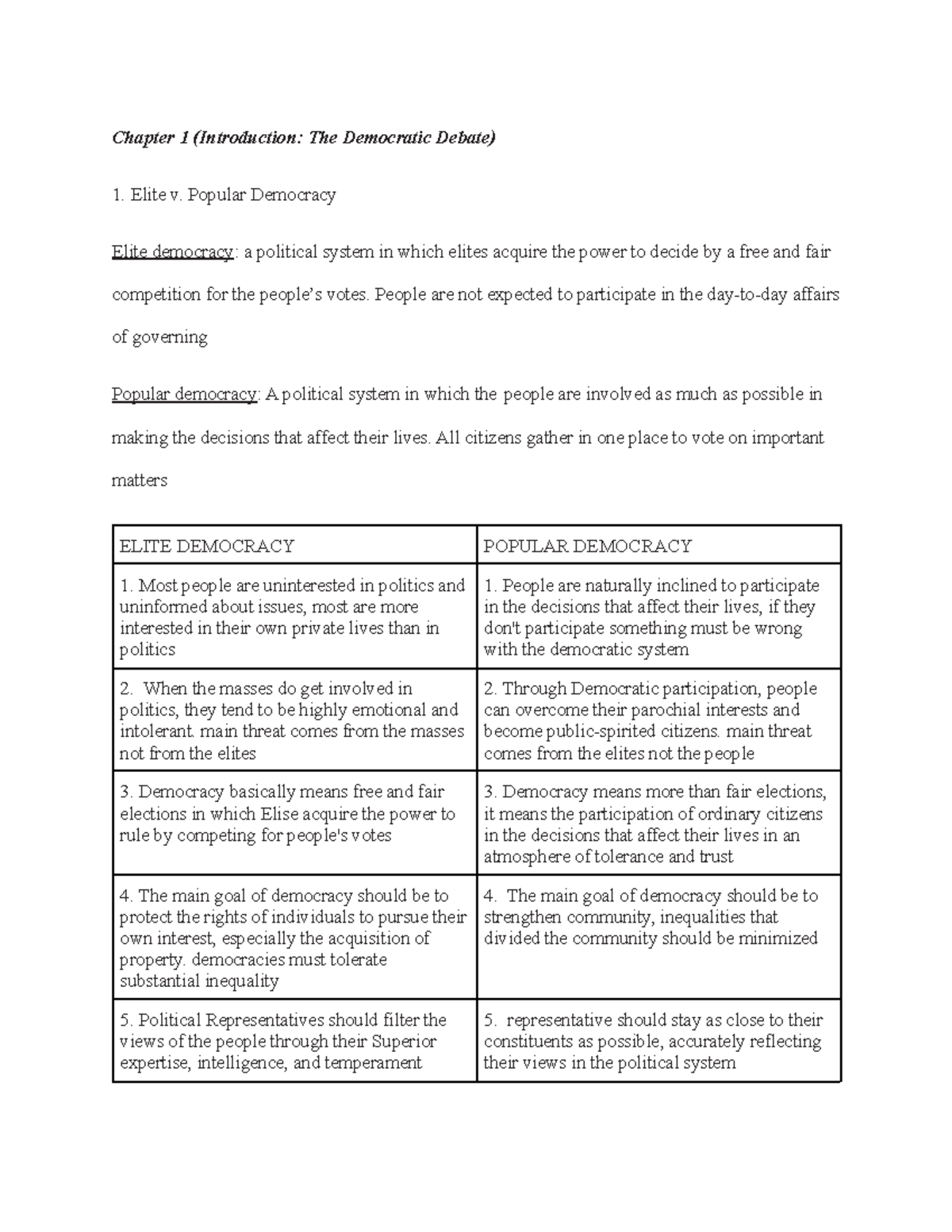 Copy Of Pol S 102 Exam 1 Study Guide - Chapter 1 (Introduction: The ...