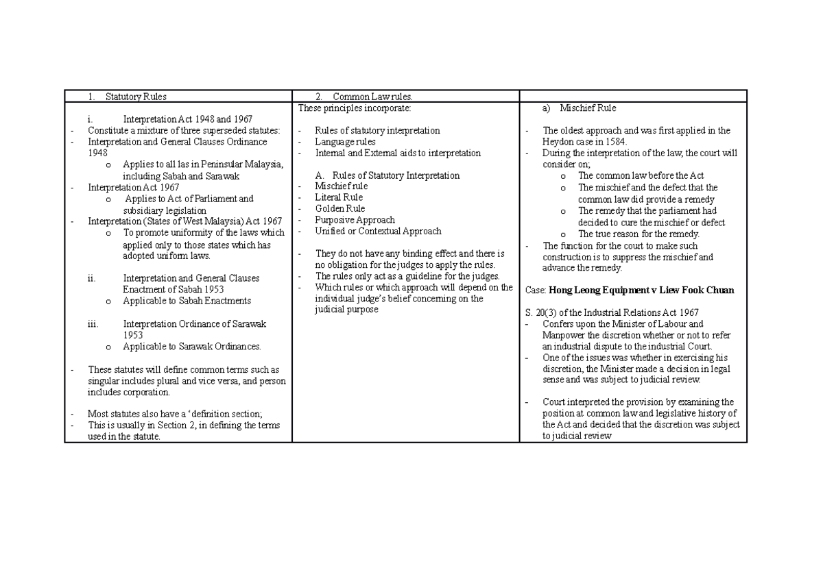 Notes on Statutory Interpretation - Statutory Rules 2. Common Law rules ...