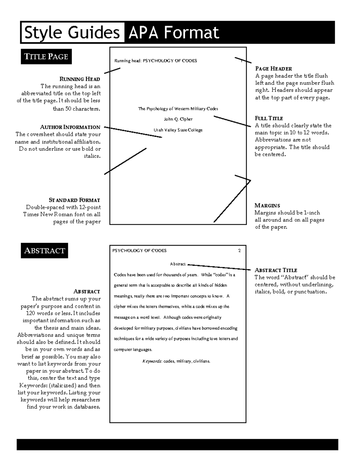 Internationally recognized writting formats ...this covers APA method ...