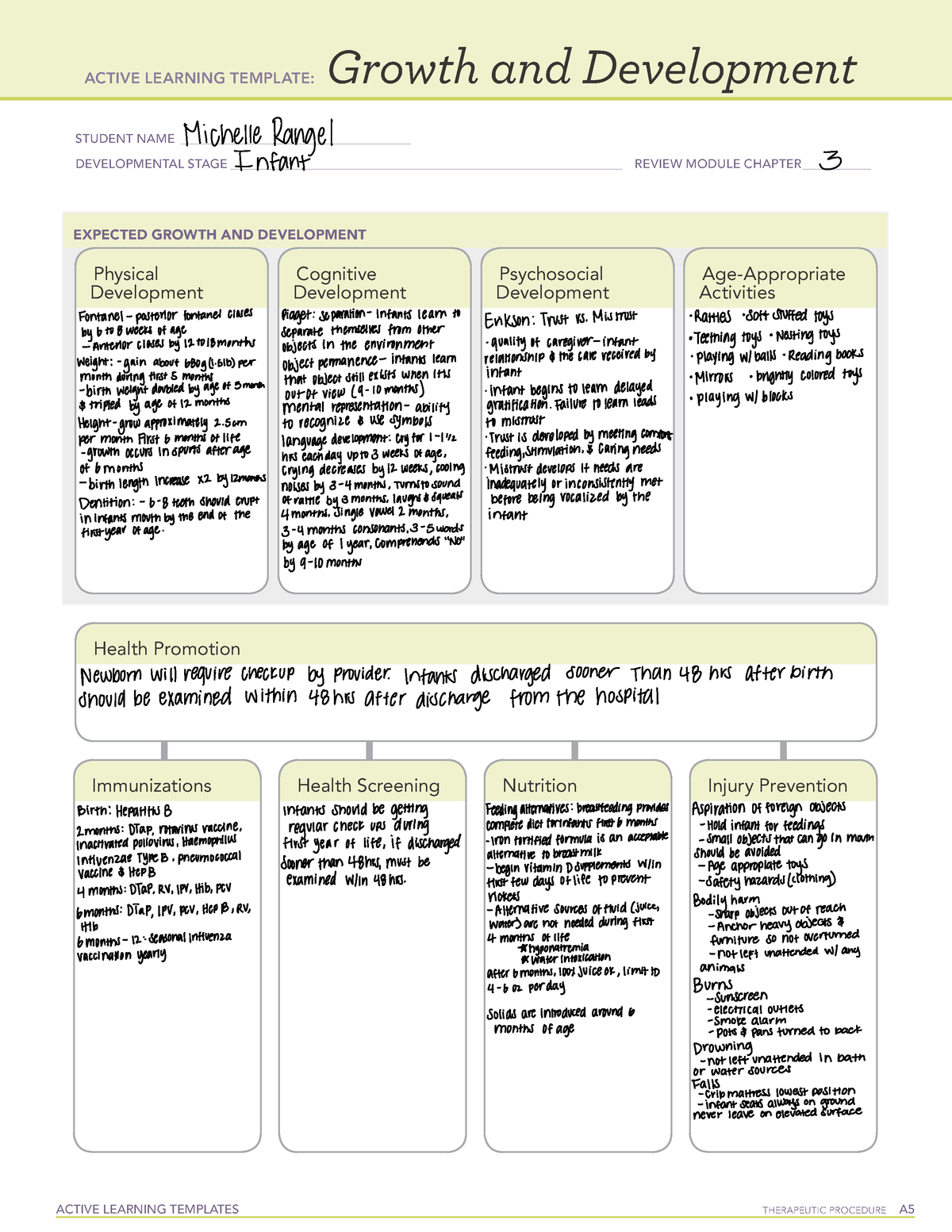 Growth and development infant active learning template ACTIVE