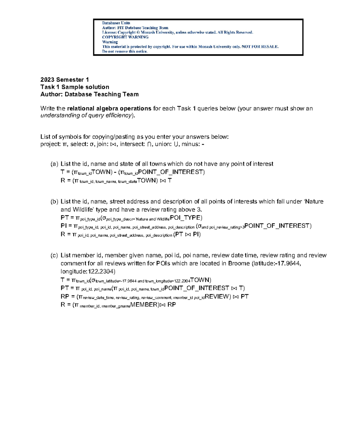 solved assignment 2023 ba