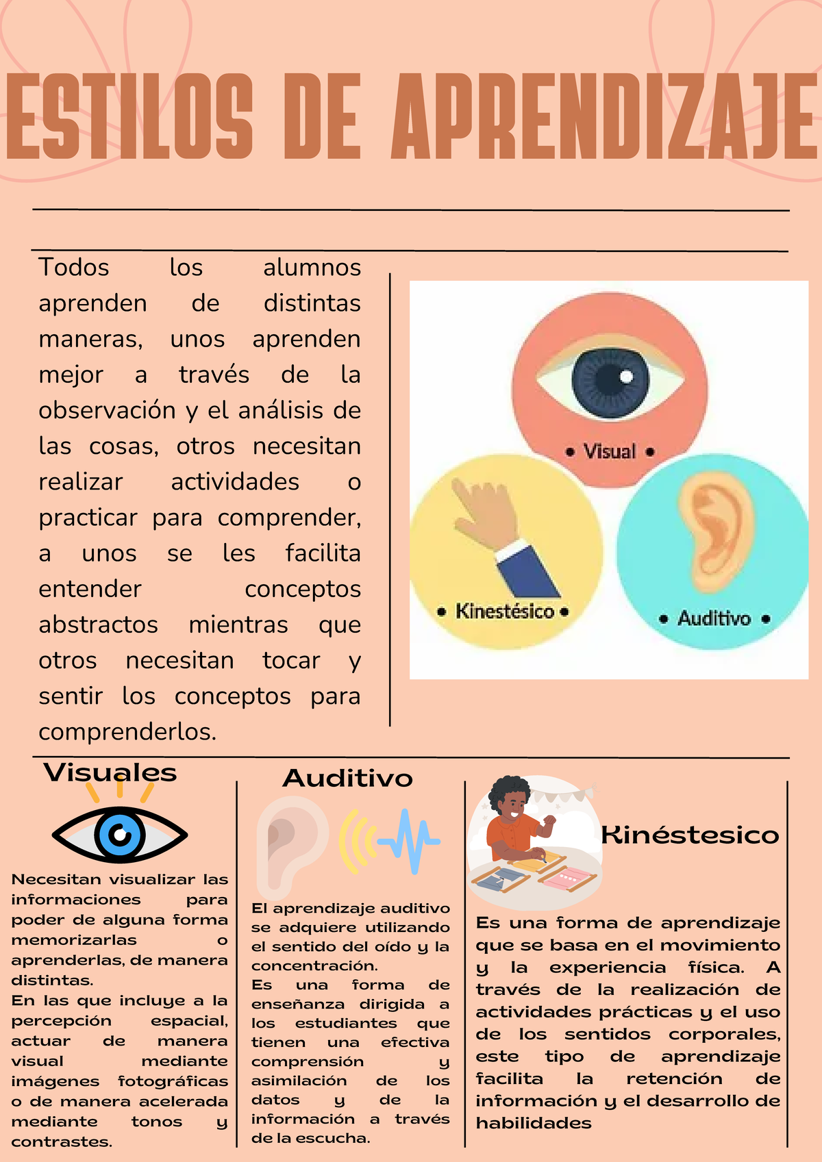 Cartel Estilos de aprendizajes - ESTILOS DE APRENDIZAJE Todos los ...