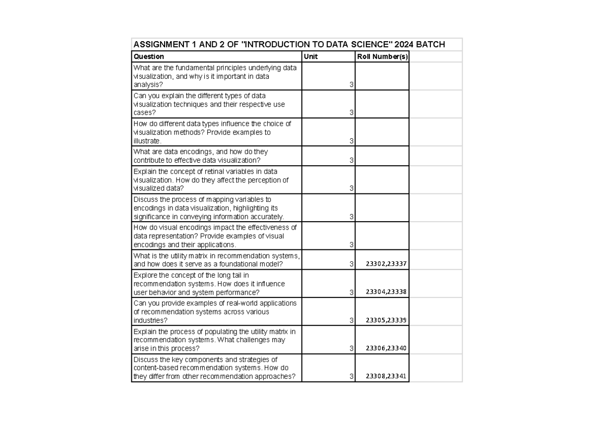 computer vision and image processing - ASSIGNMENT 1 AND 2 OF ...