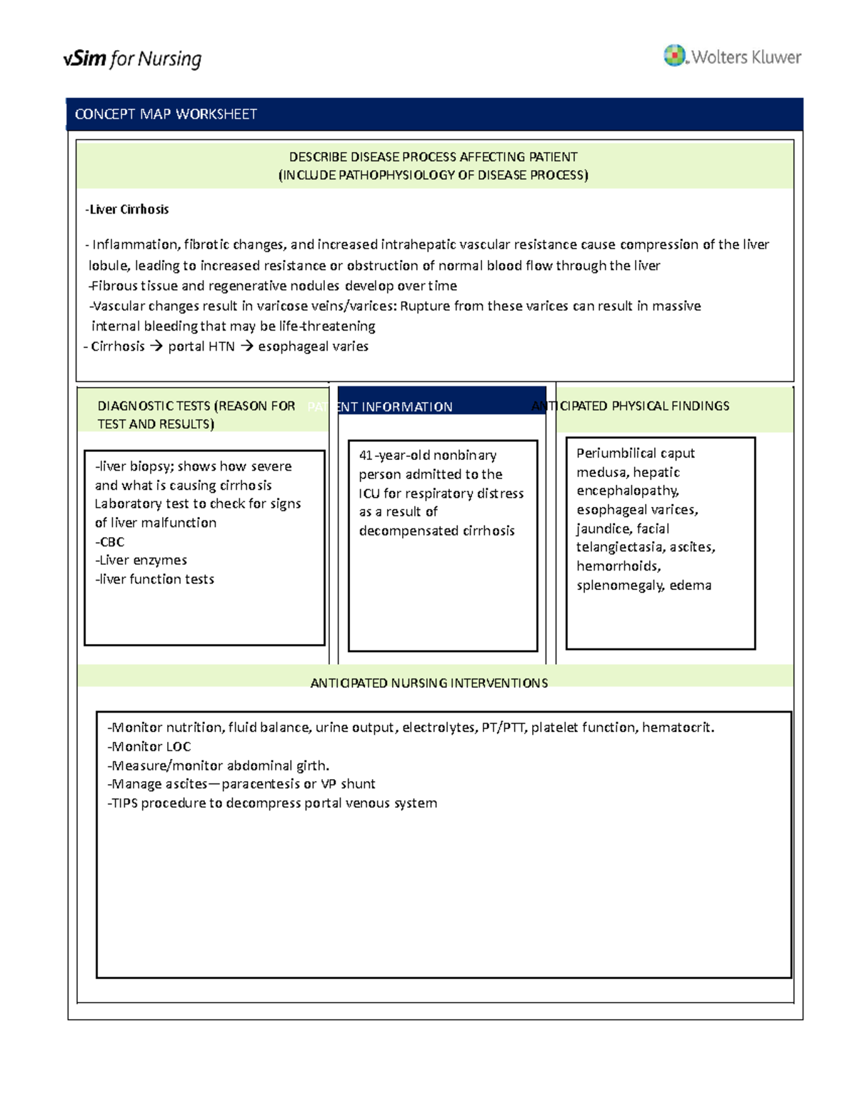 Dale May vsim - vsim - CONCEPT MAP WORKSHEET DESCRIBE DISEASE PROCESS ...