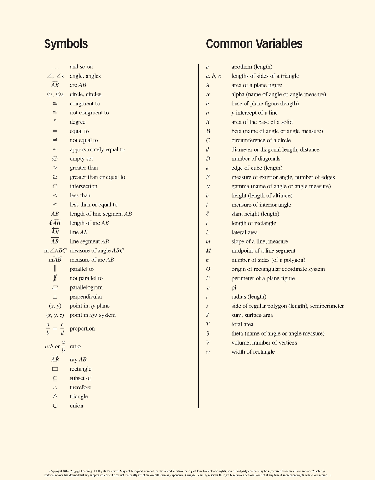 Elementary Geometry For College Students By Daniel C. Alexander 