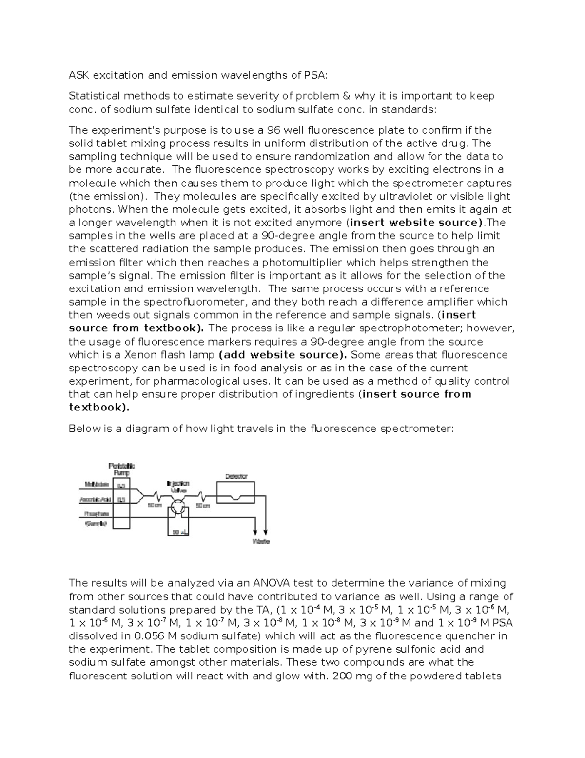 Plates Pre Lab - ASK excitation and emission wavelengths of PSA ...