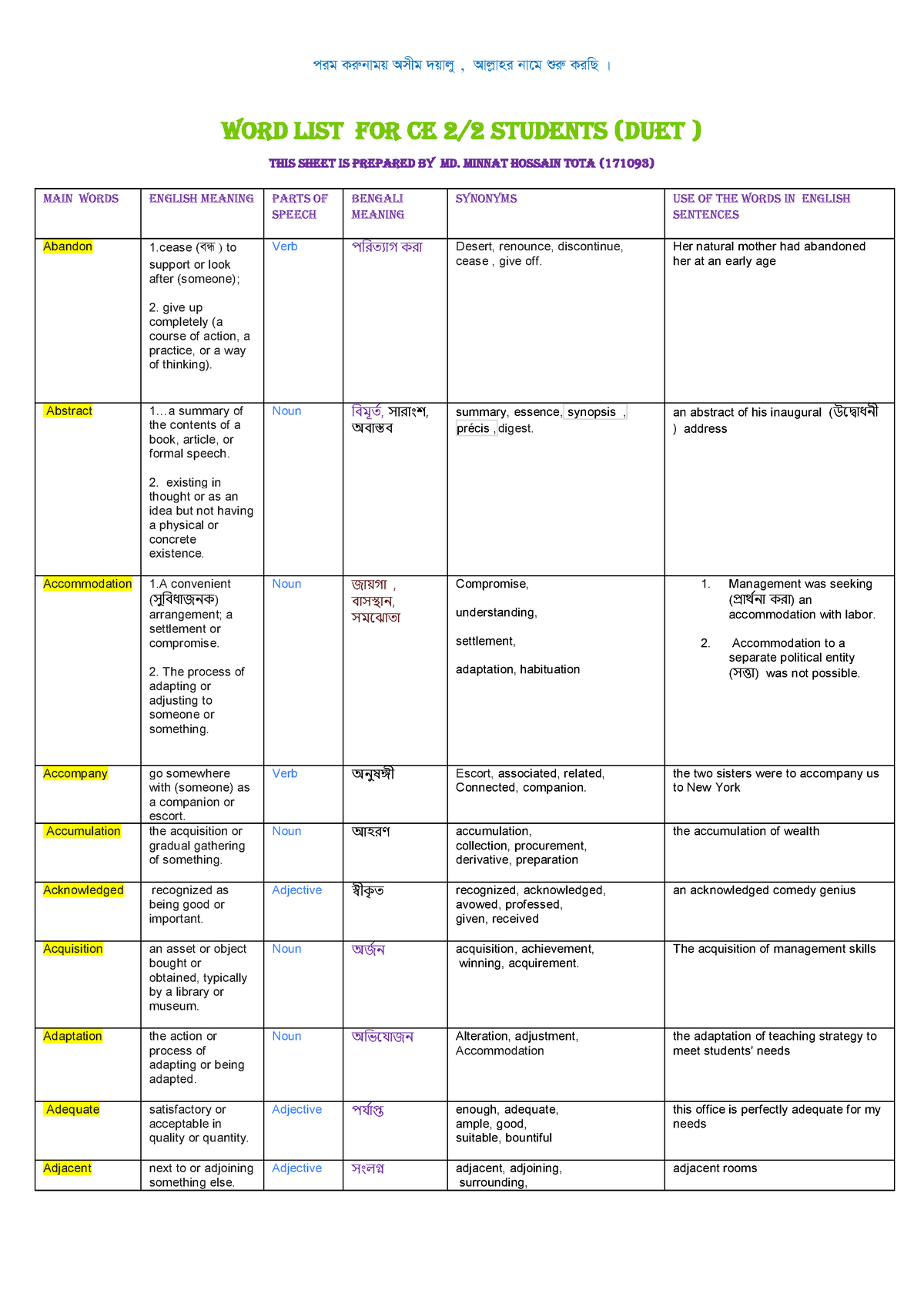 word-list-for-ce-2-ta-for-now-i-am-not-able-to-change-word-list-for