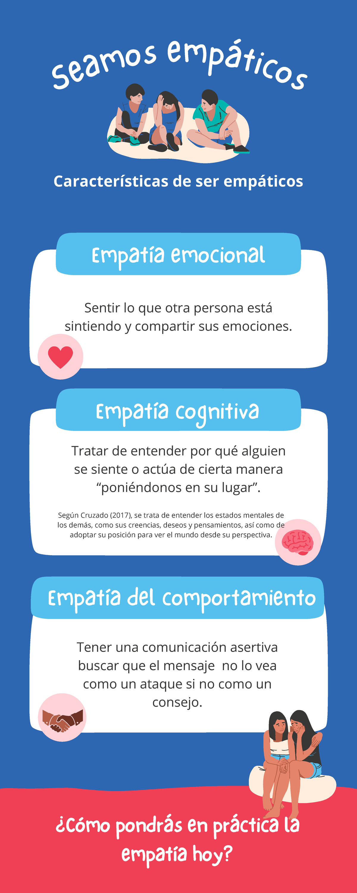 Definición Y Rasgos De Una Persona Empática – PCHVMF