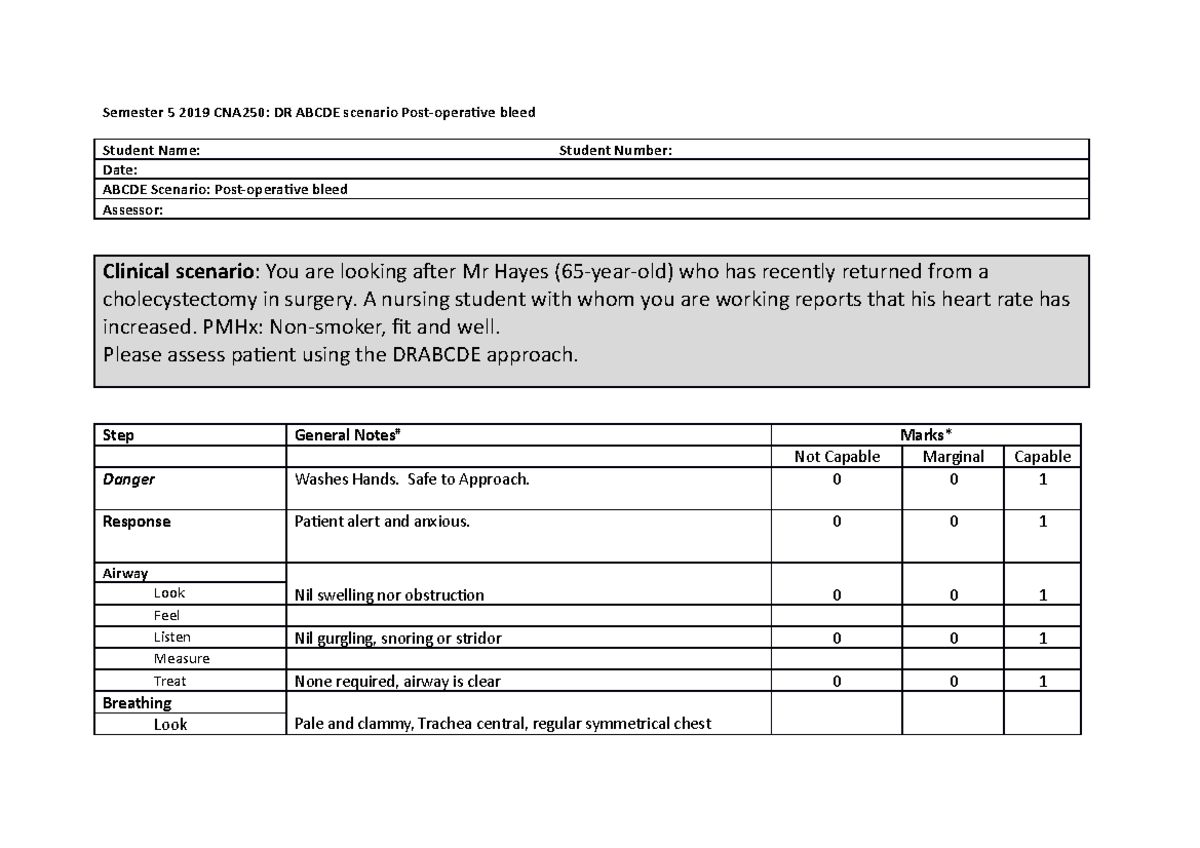 Abcde Post op bleed - OSCE steps - Semester 5 2019 CNA250: DR ABCDE ...