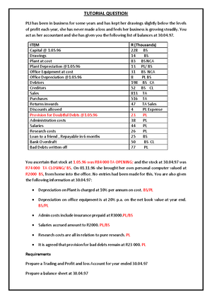 Tutorial 1 Estimation & Project Selection - TUTORIAL 1: ESTIMATION ...