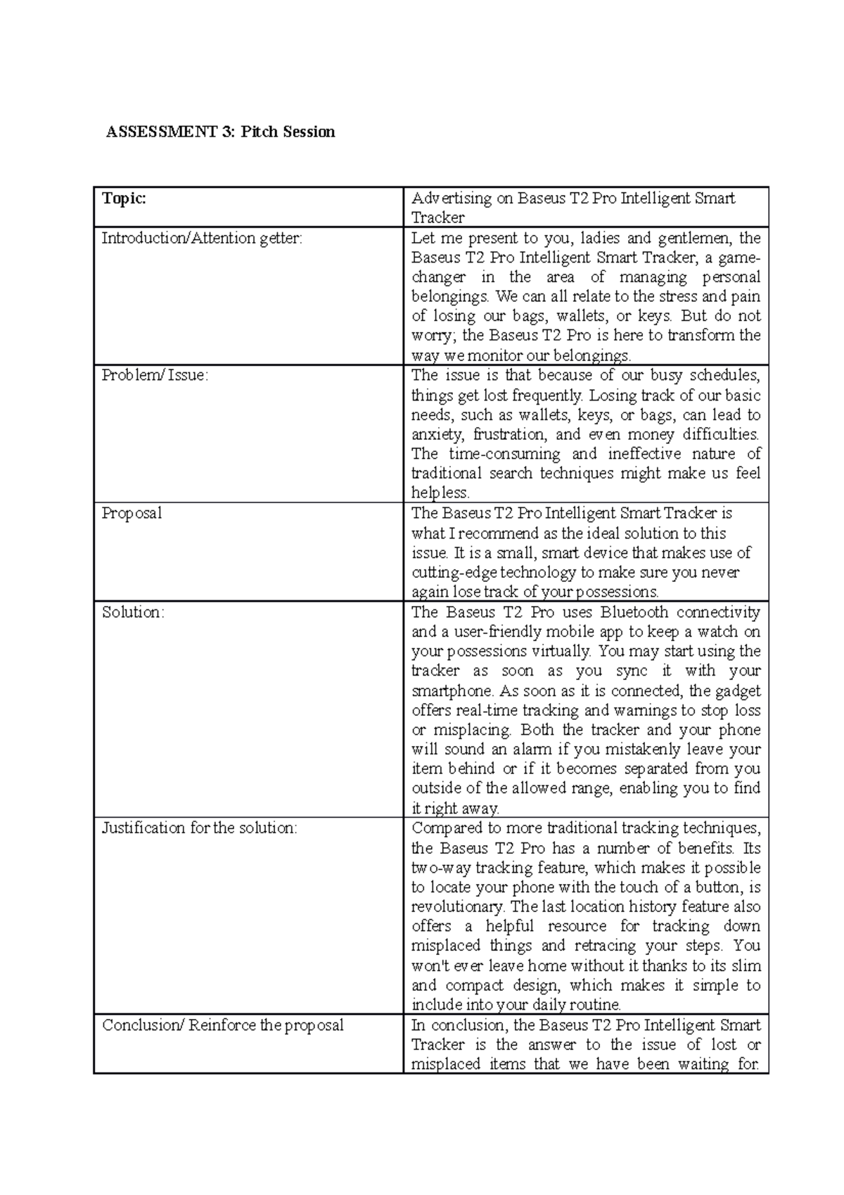 ELC pitching speech ASSESSMENT 3 Pitch Session Topic Advertising on