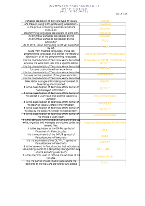 Technopreneurship-midterm-exam Compress - UGRD-ITE6301 ...