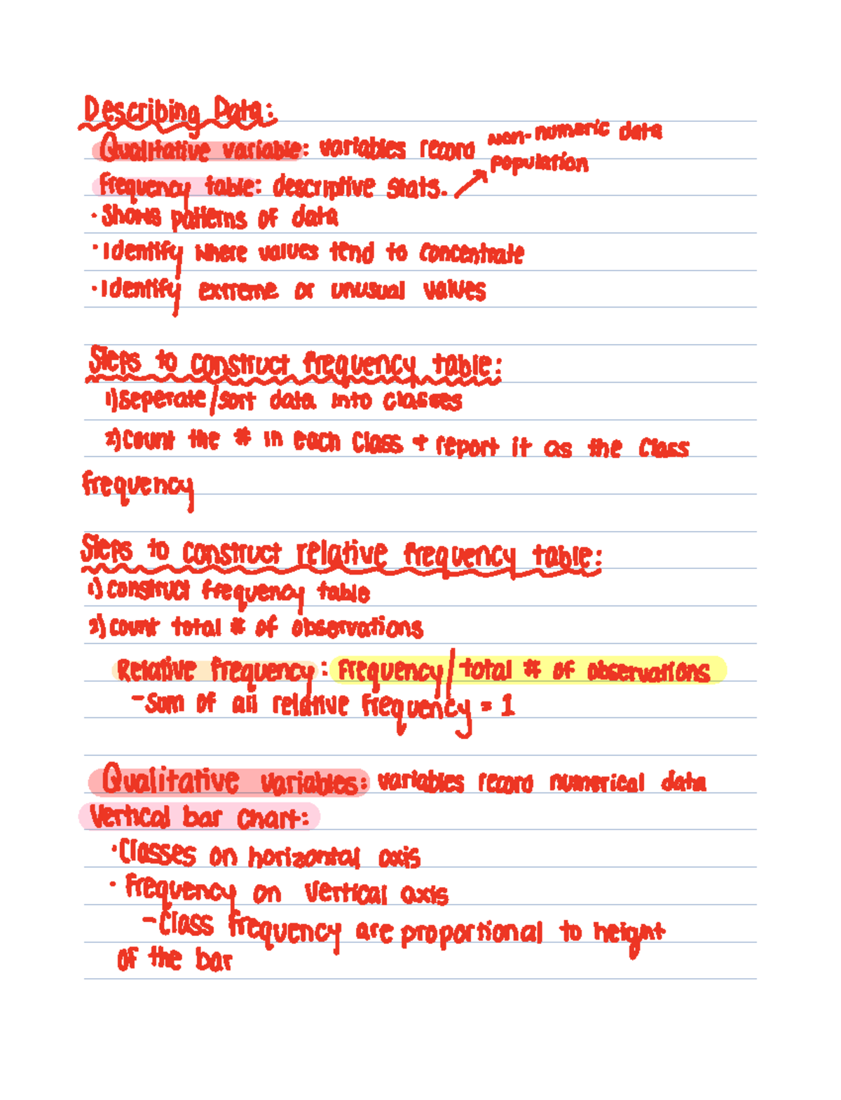 Lect. 2 Describing data, qualitative variables, vertical bar charts