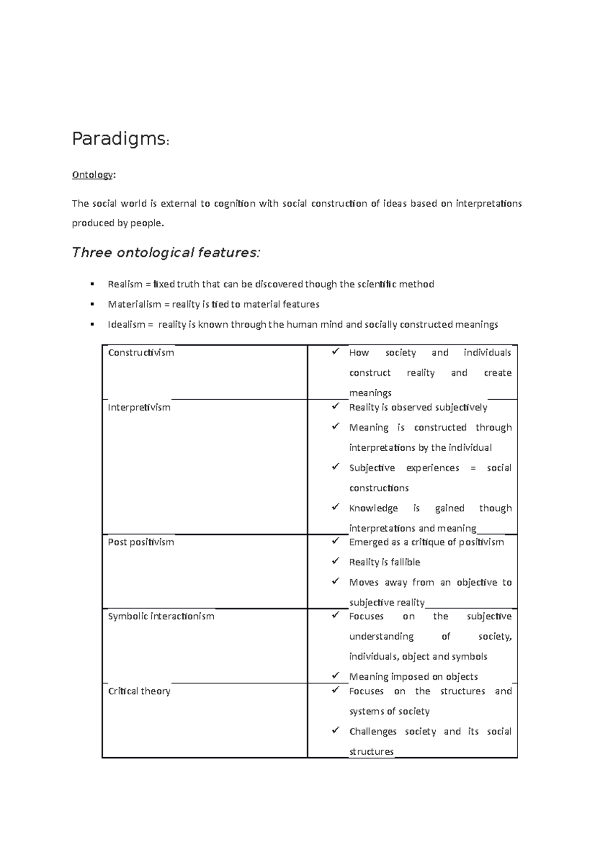 Su 2 - RESEARCH - Paradigms: Ontology: The social world is external to ...