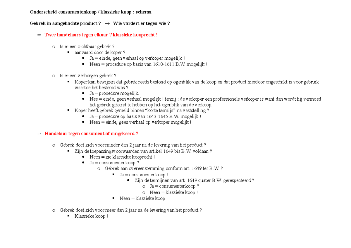 Schema onderscheid klassieke koop en consumentenkoop - Onderscheid ...