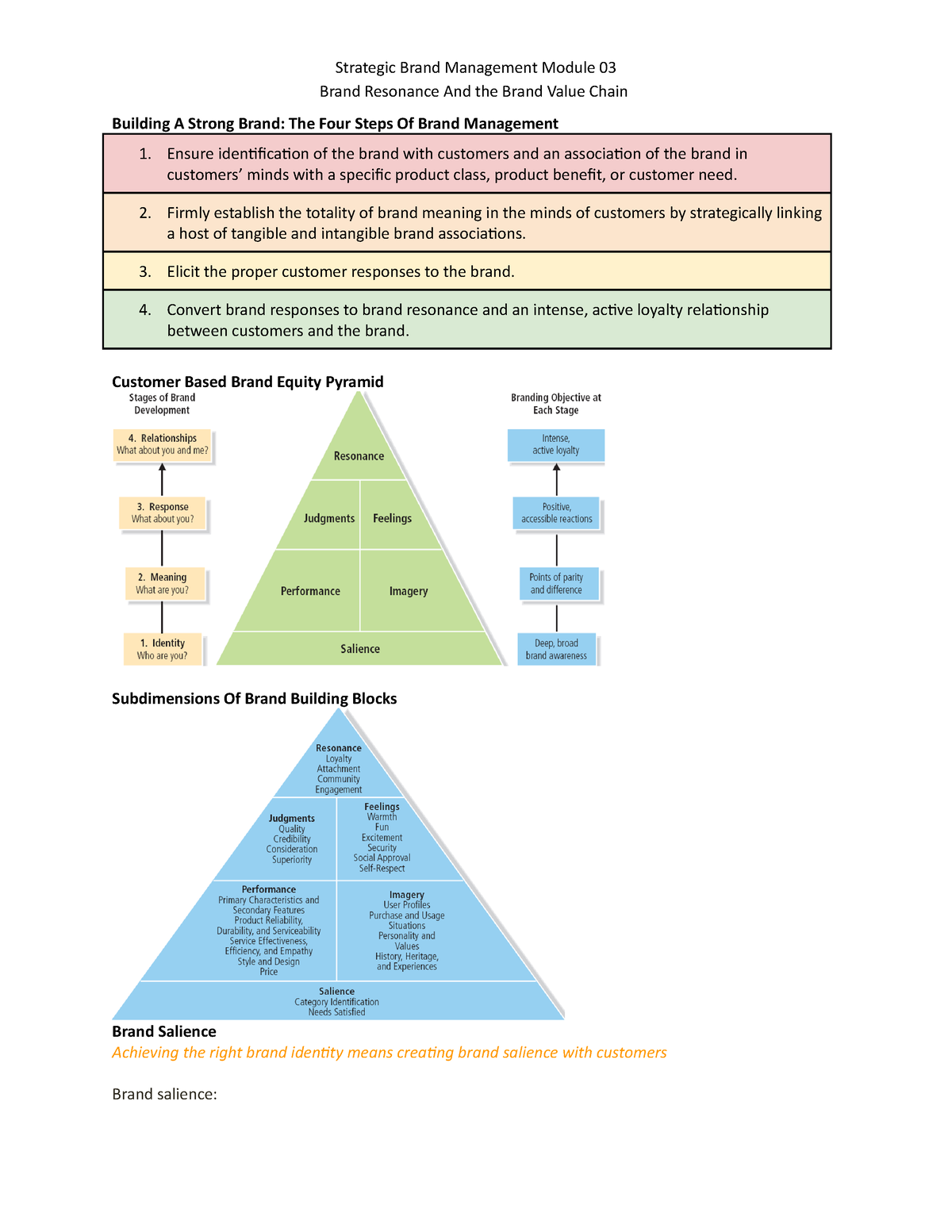 Chanel - Brand Resonance Pyramid (CBBE Model).  Business branding design,  Brand management, Branding your business