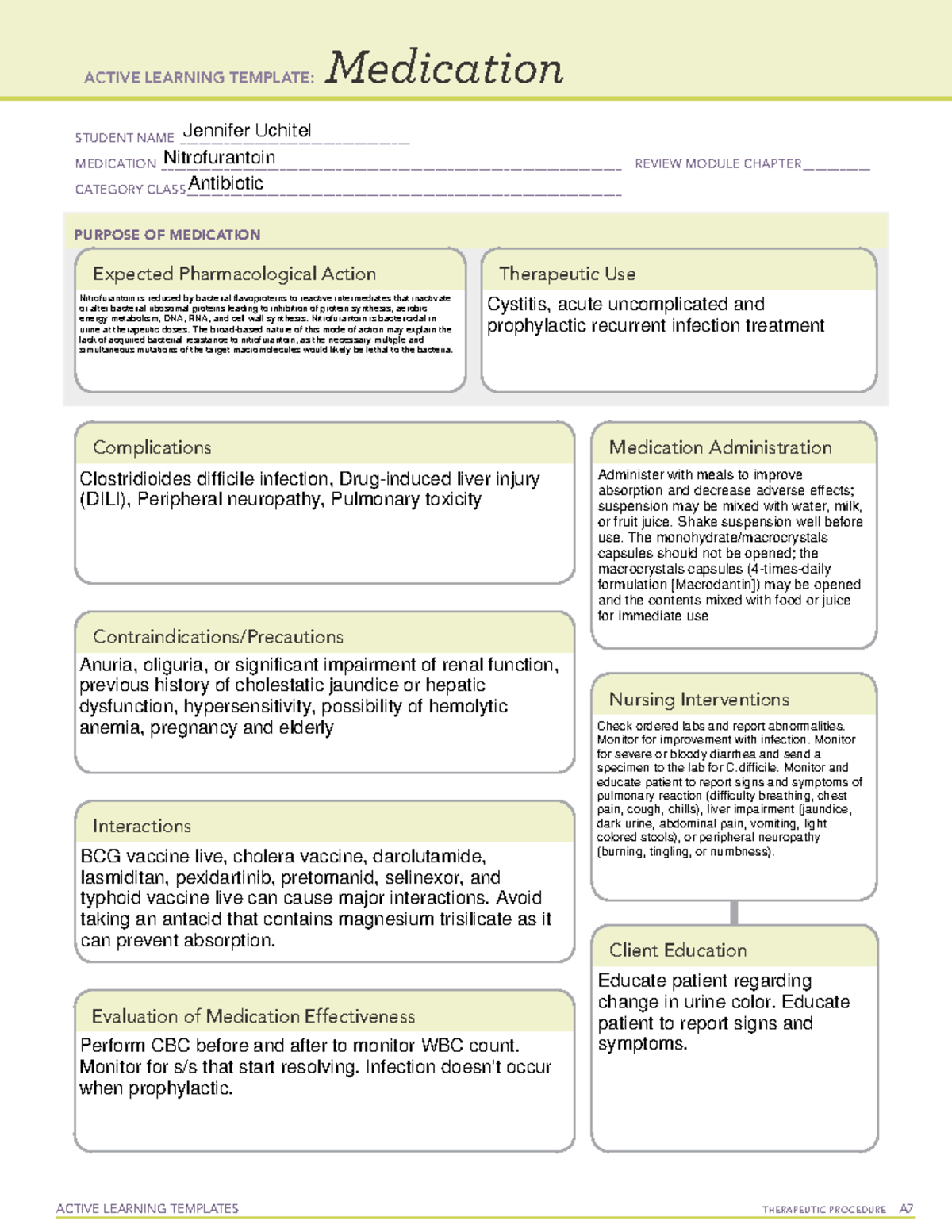 Nitrofurantoin Med Sheet ACTIVE LEARNING TEMPLATES THERAPEUTIC 