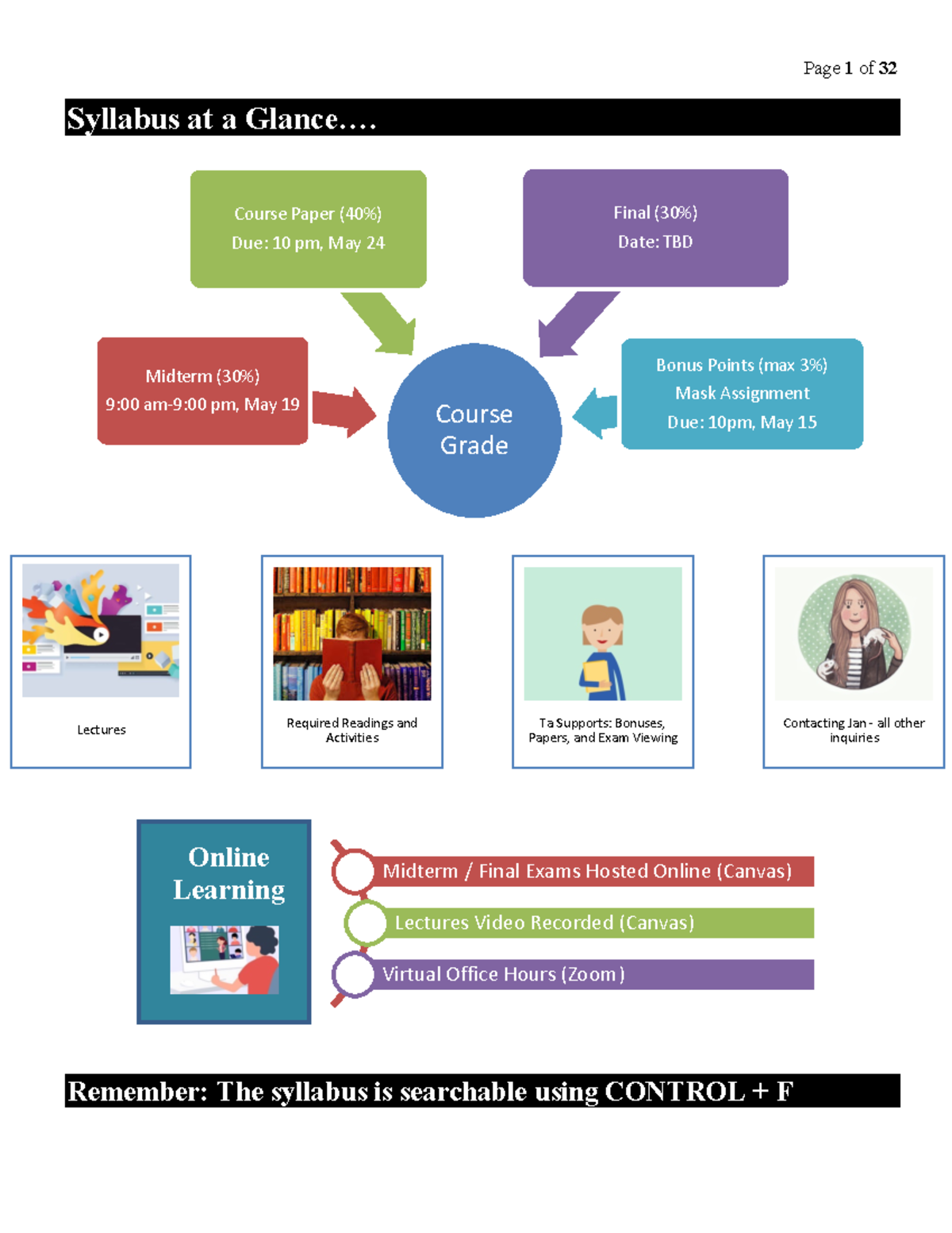 PSY 222 Syllabus - Spring, Q1 (2023)-1 - Syllabus at a Glance ...