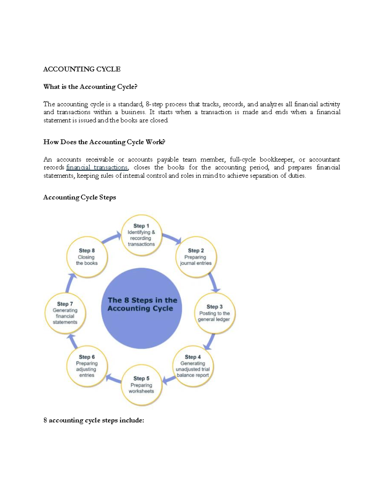 assignment on accounting cycle