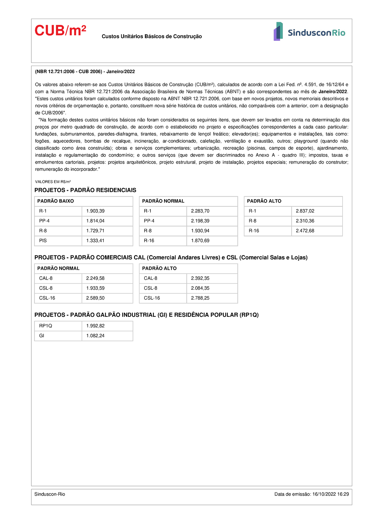 2022-1-tabela-cub-m2-valores-em-reais-publicado-cub-m-custos