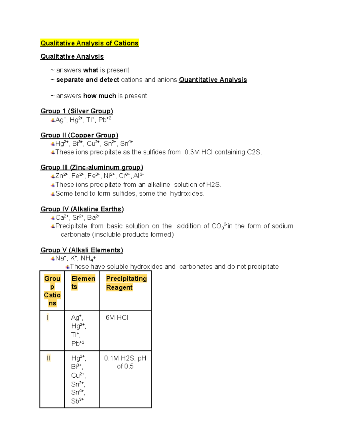 Qualitative AnalysisOF CationsFinal Qualitative Analysis of Cations Qualitative Analysis