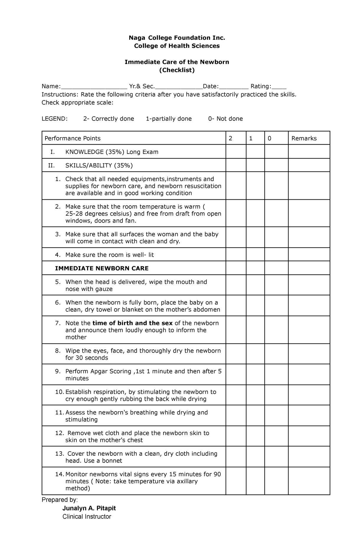 NB-CARE- Checklist - nursing mat - Naga College Foundation Inc. College ...