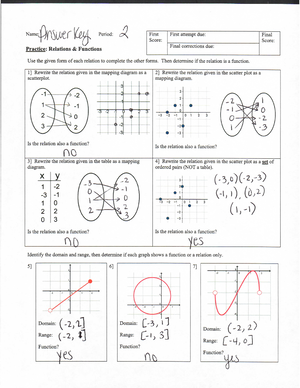 Math 8 Q2 SLM WK1 - for modular - 8 Mathematics Quarter 2 – Module 1 ...
