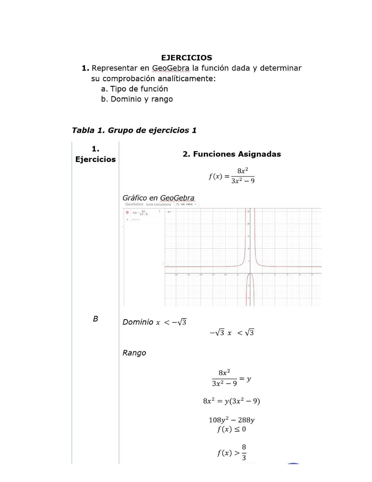 Funciones Ejercios Letra B - Calculo Diferencial - Studocu