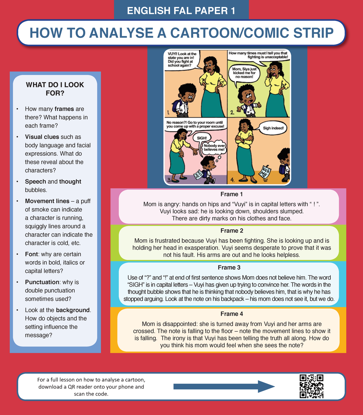 HOW TO Analyse A Cartoon WHAT DO I LOOK FOR How Many Frames Are 