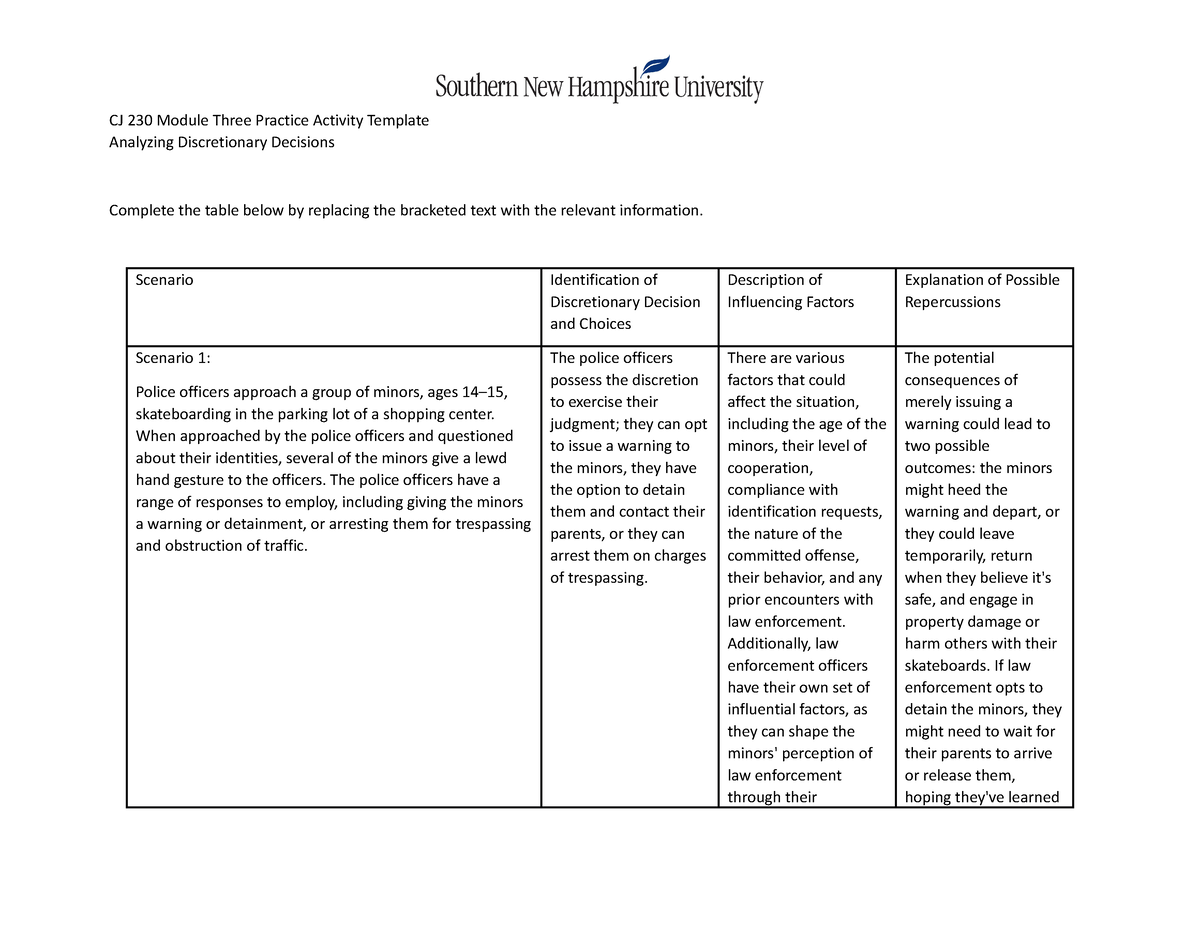 Cj 230 Module Three Practice Activity Template Cj 230 Module Three Practice Activity Template 0493