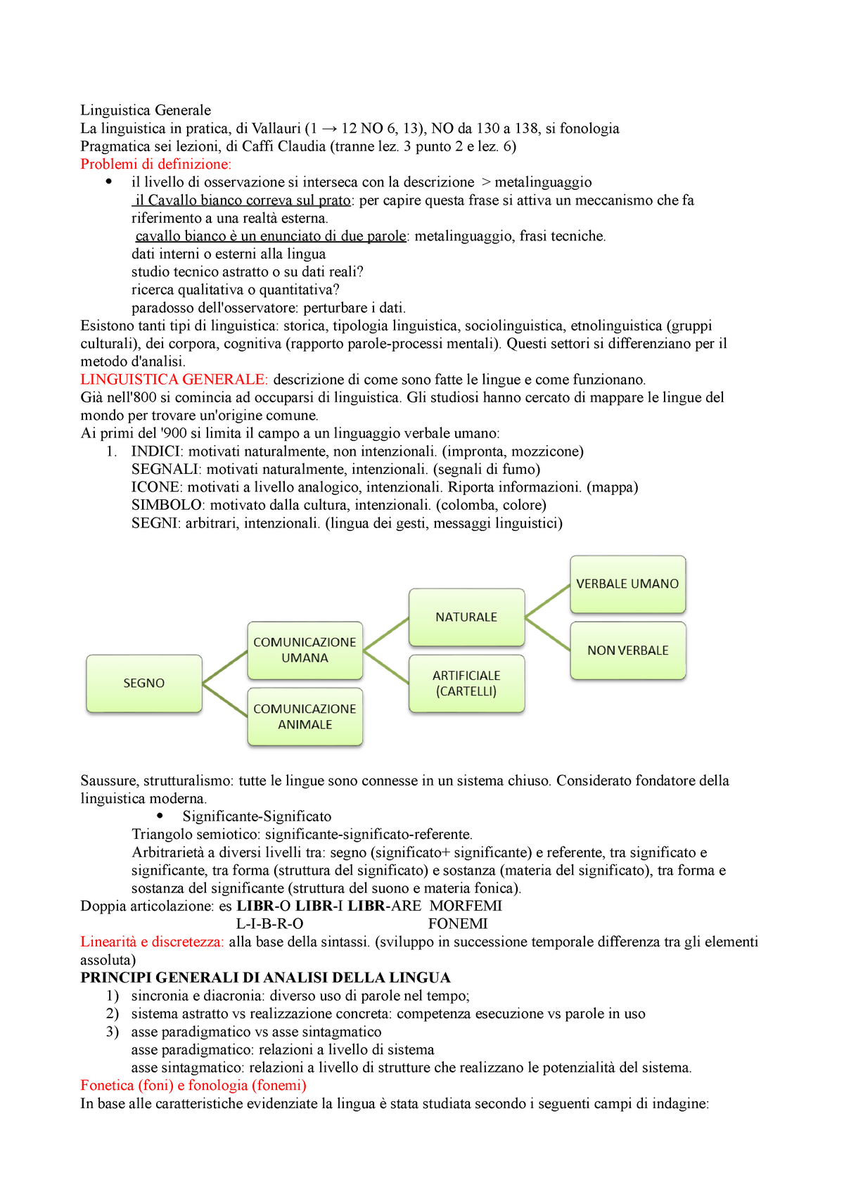 Linguistica Generale - 3 punto 2 e lez. 6) Problemi di definizione:  il  livello di osservazione si - Studocu