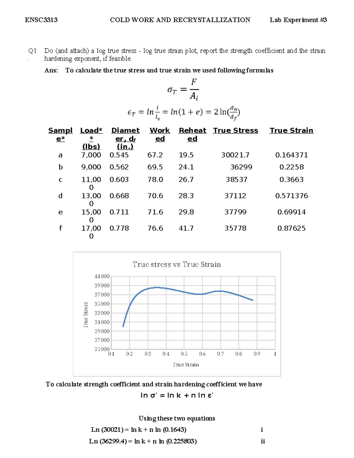 Cold hardening w - cdvds - ENSC3313 COLD WORK AND RECRYSTALLIZATION Lab ...