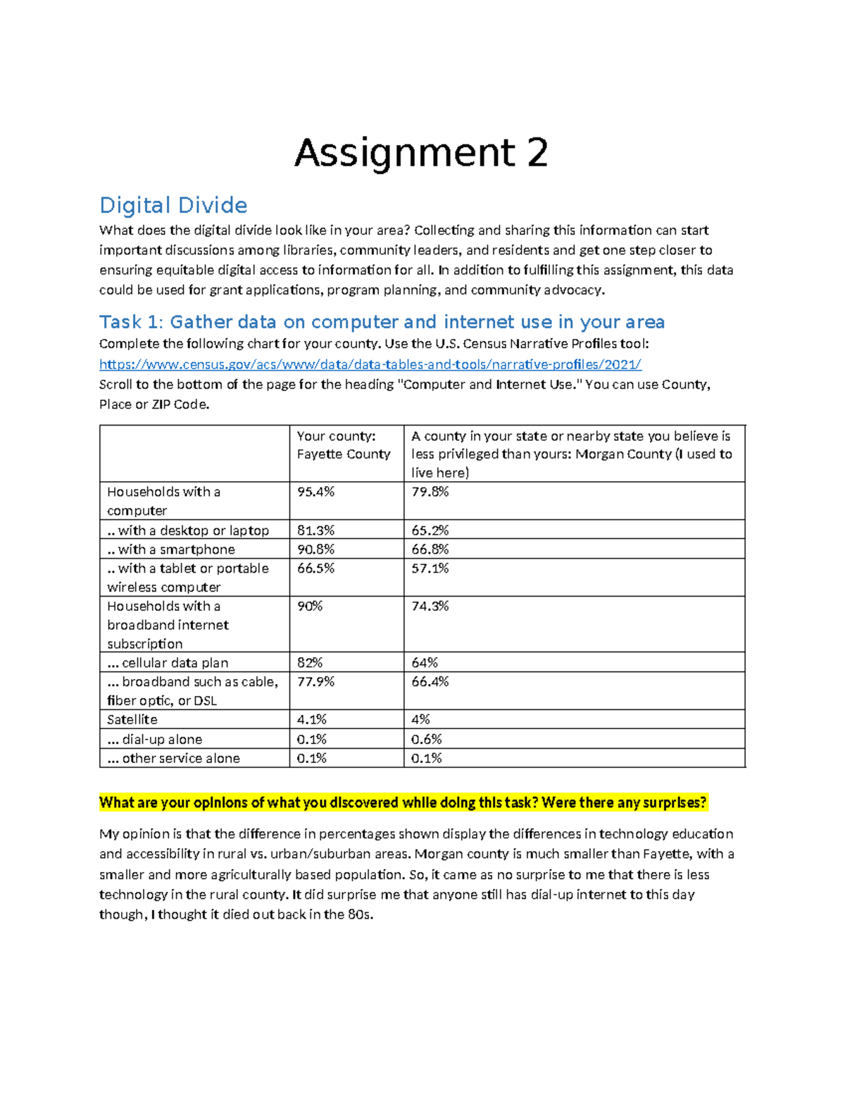 Assignment 2 - Demographic Study - Assignment 2 Digital Divide What ...