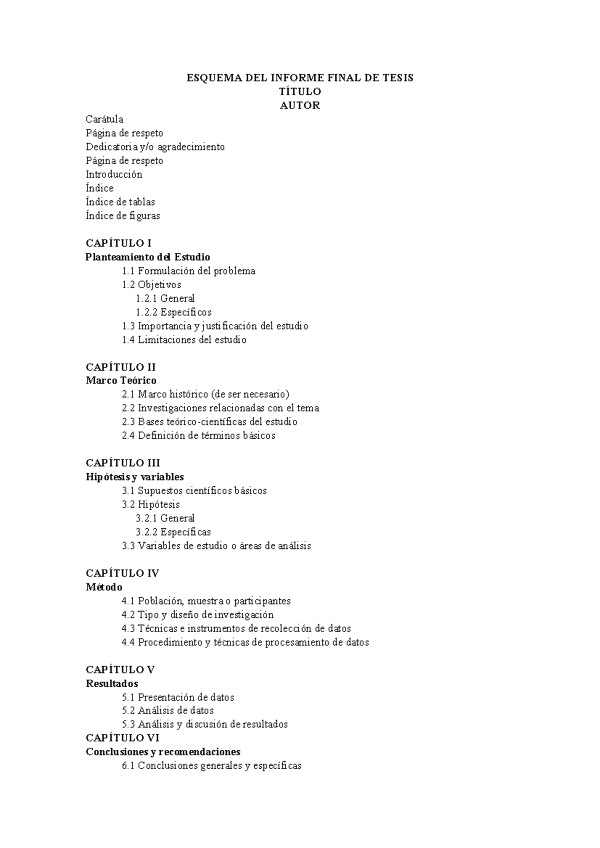 Esquema Del Informe Final De Tesis Esquema Del Informe Final De Tesis TÍtulo Autor Carátula 5490