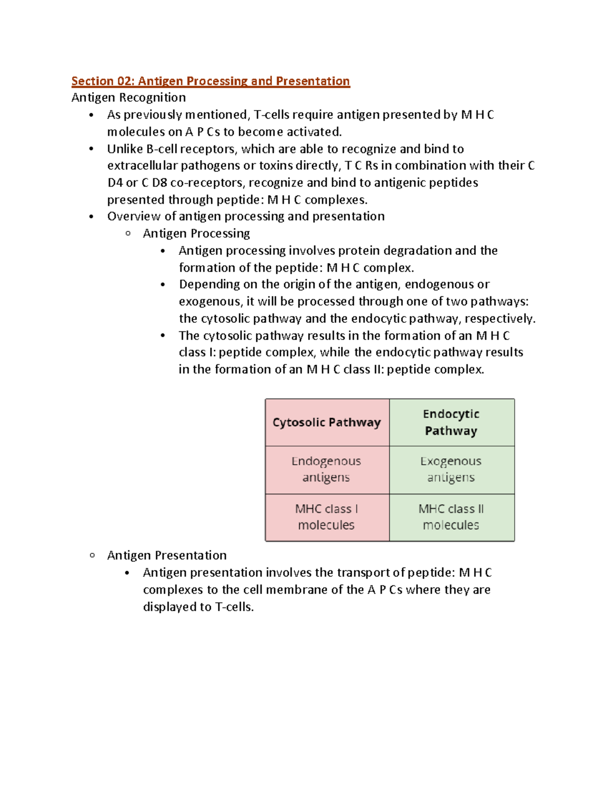 Microbiology lecture notes of module - Section 02: Antigen Processing ...