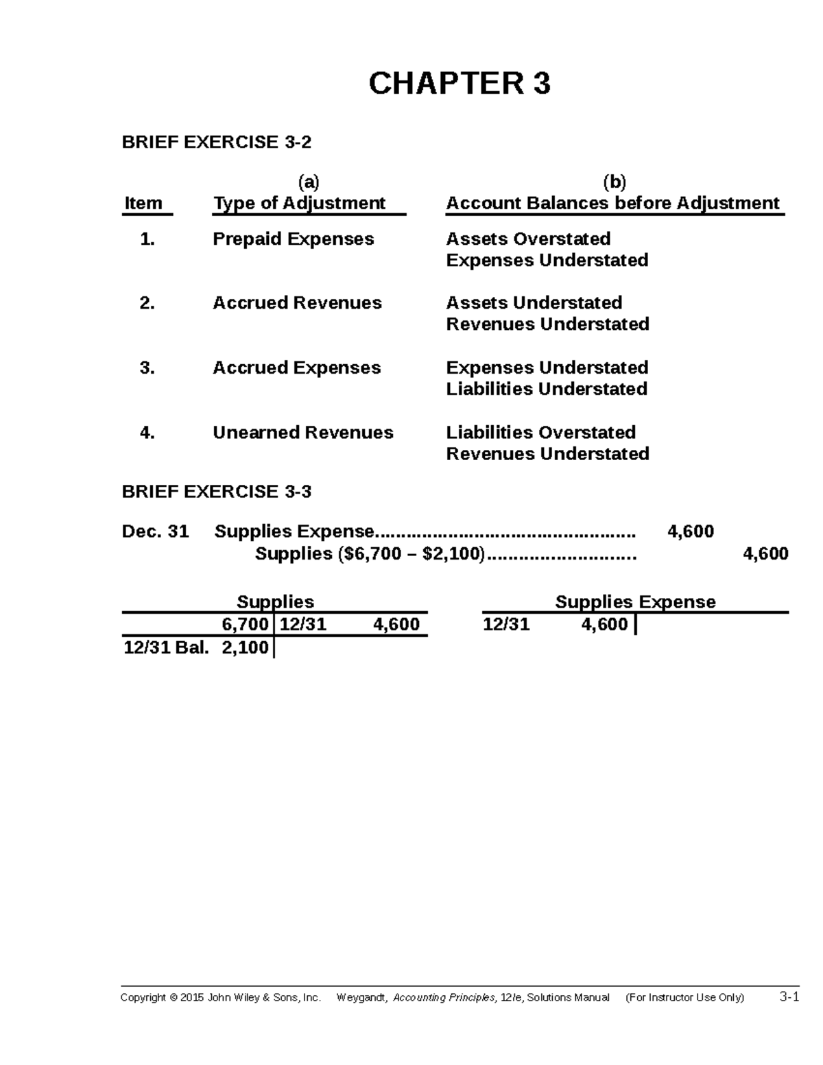 Ch03 can help you a lot - CHAPTER 3 ####### BRIEF EXERCISE 3- Item (a ...