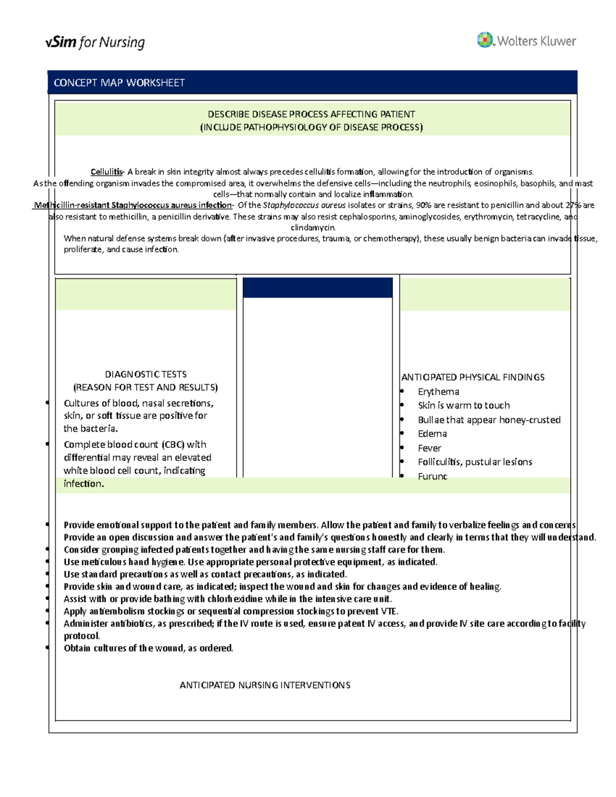 Vsmim harry hadley - nursing - CONCEPT MAP WORKSHEET DESCRIBE DISEASE ...