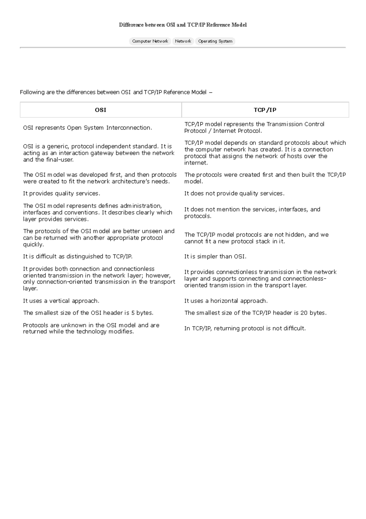 Difference between OSI and TCP IP Reference Model - TCP/IP model ...