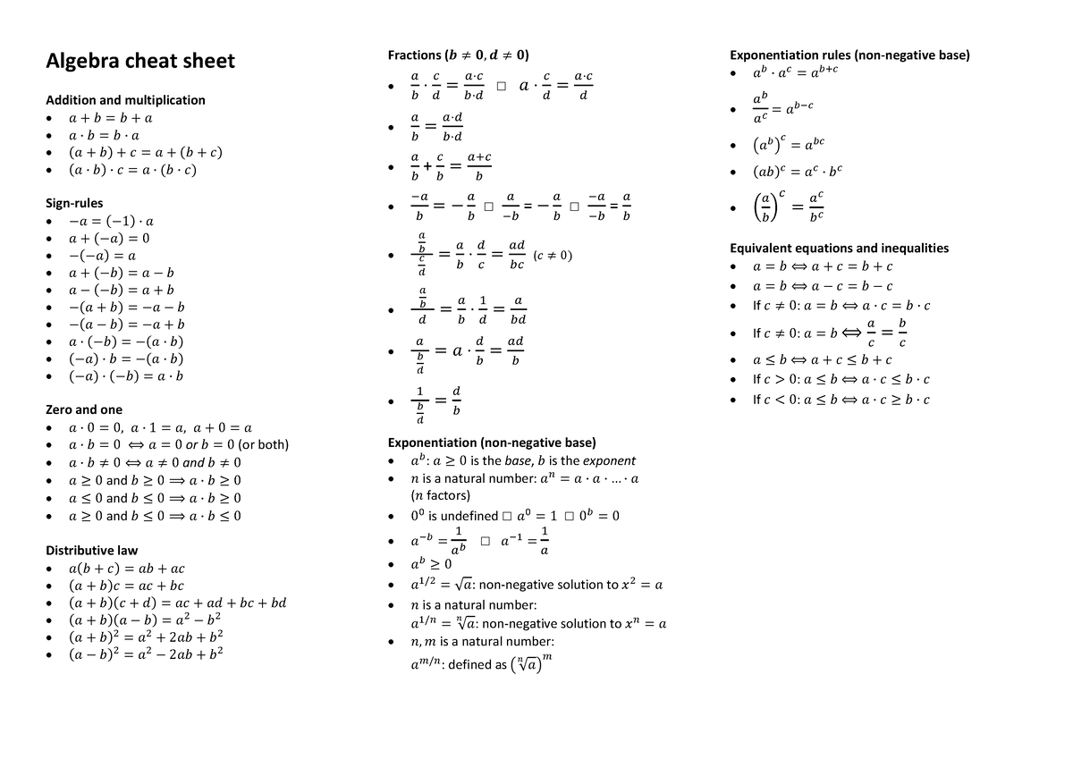 Formelsamling-1 - Foremelsamling - Algebra Cheat Sheet Addition And ...